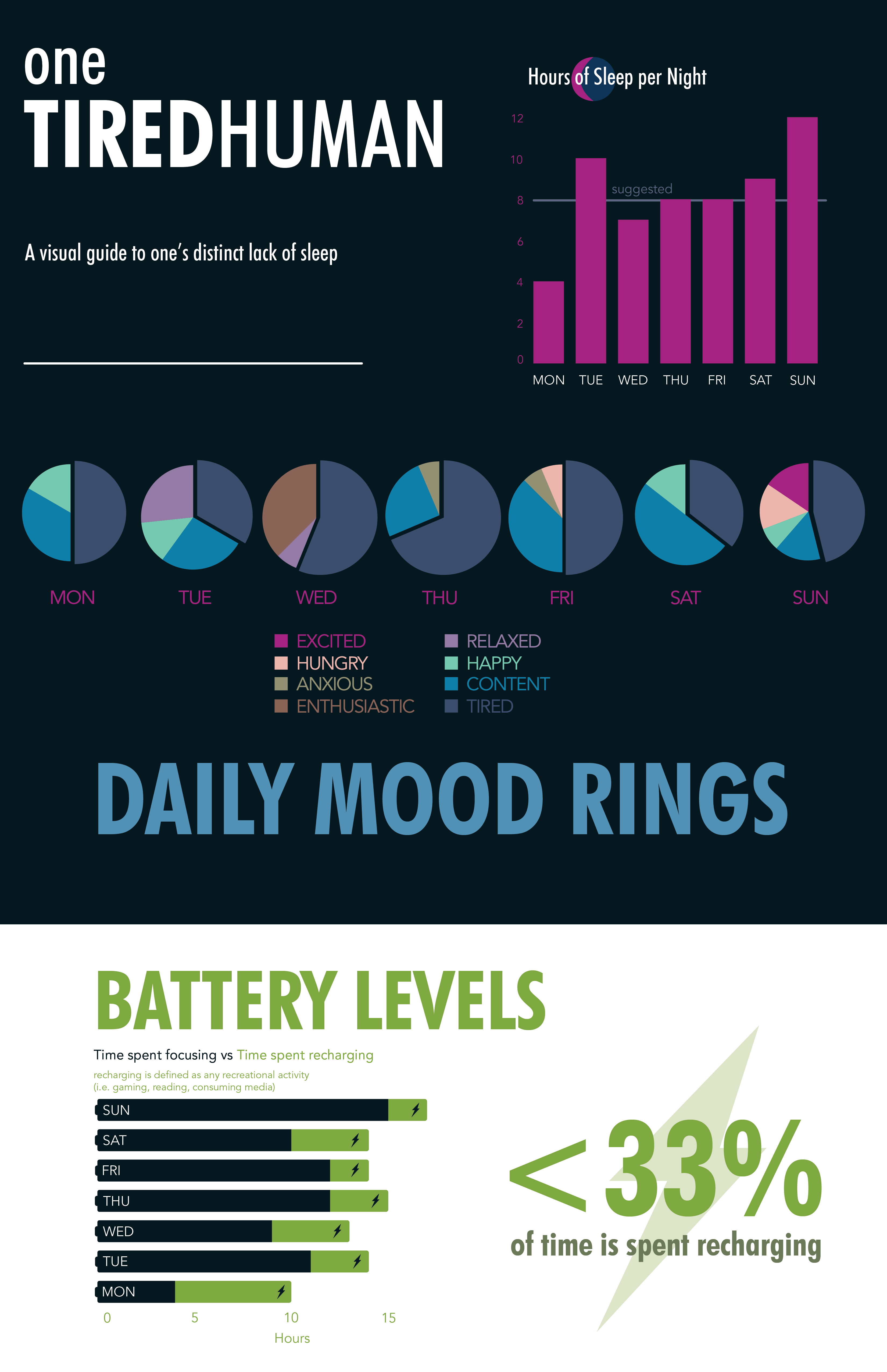 infographic 1